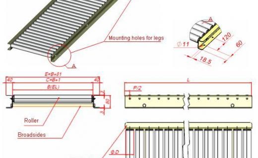Gravity roller conveyors 1